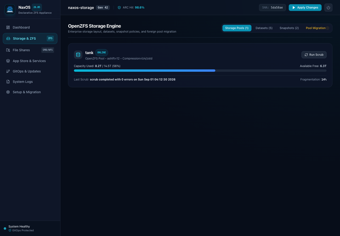 Storage Management
