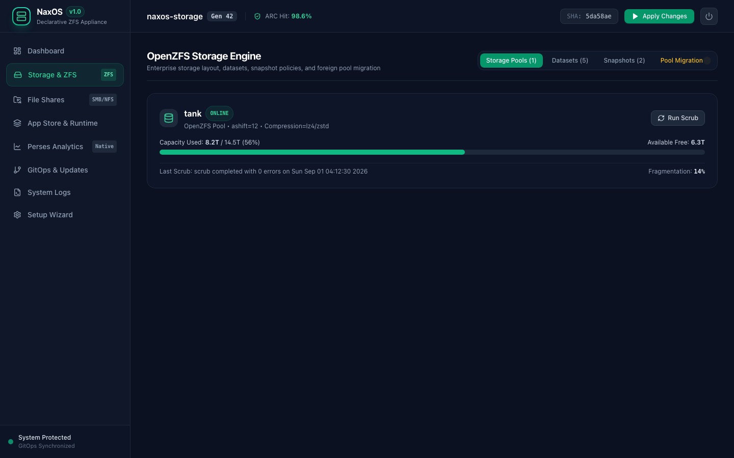 Storage Management