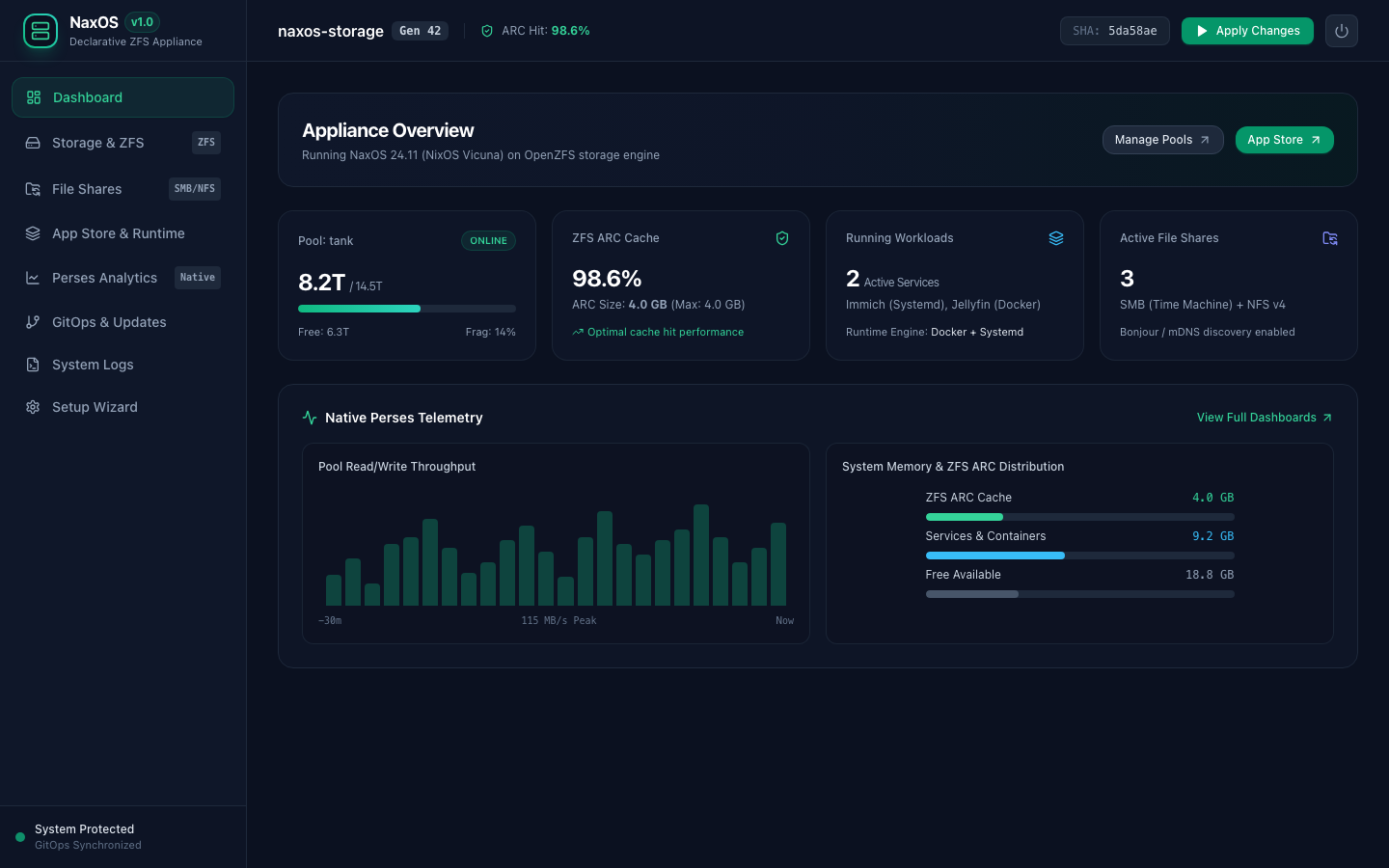 NaxOS Dashboard Overview